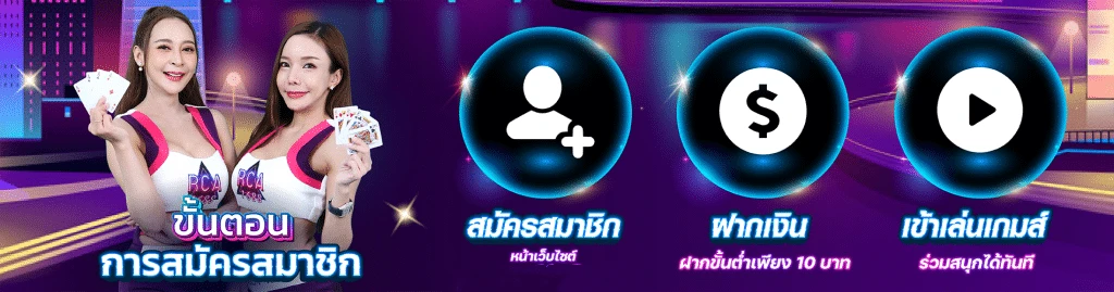 ขั้นตอนสมัคร by RCA1688